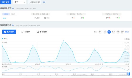 新澳門天天開獎澳門開獎直播,深度解答解釋定義_尊貴款30.219