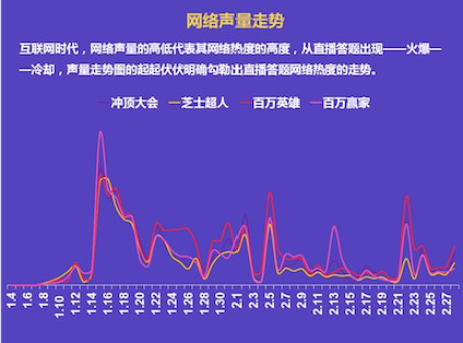 新澳門天天開獎澳門開獎直播,深度解答解釋定義_尊貴款30.219