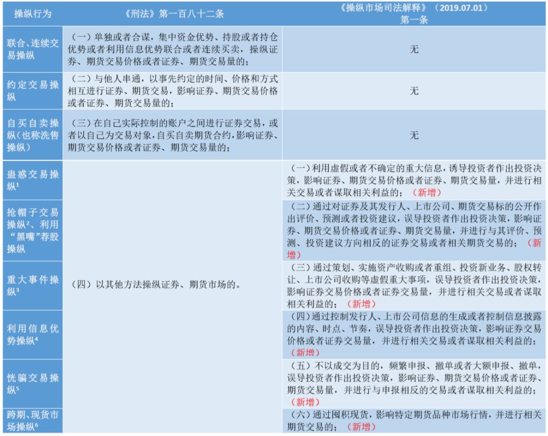 漸澳門一碼一肖一持一,經(jīng)典案例解釋定義_tShop73.965