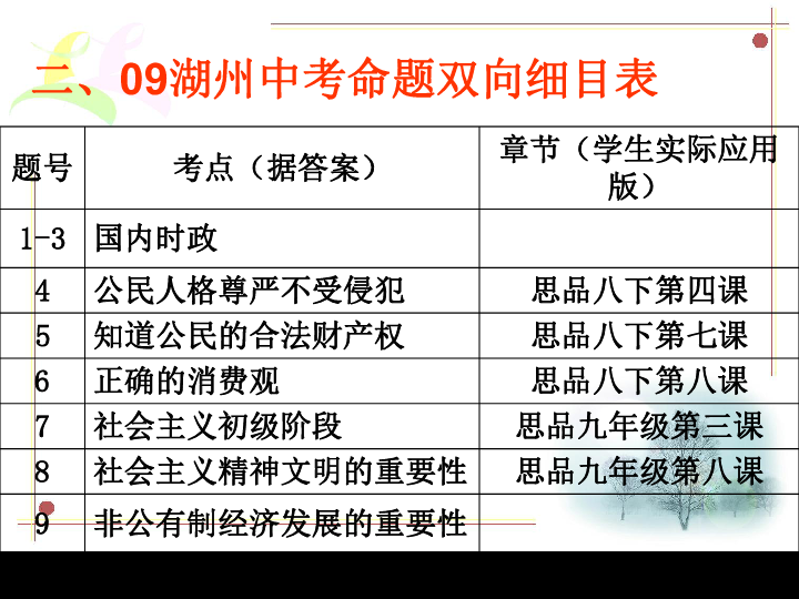 2024澳門歷史記錄,快速解答策略實(shí)施_HT83.159