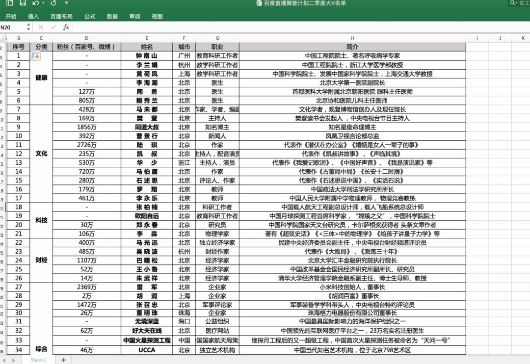 澳門(mén)4949開(kāi)獎(jiǎng)現(xiàn)場(chǎng)直播+開(kāi),快速設(shè)計(jì)解答計(jì)劃_Gold22.848