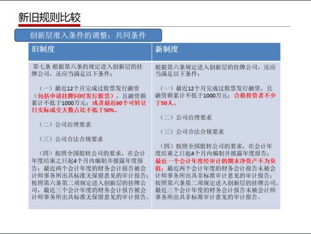 2024新奧正版資料免費,絕對經(jīng)典解釋落實_suite34.760