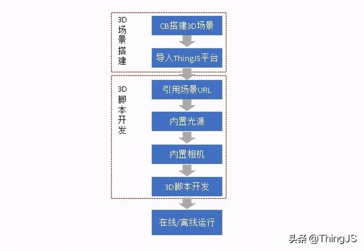 新門內(nèi)部資料精準(zhǔn)大全,實(shí)地評(píng)估解析數(shù)據(jù)_7DM51.829