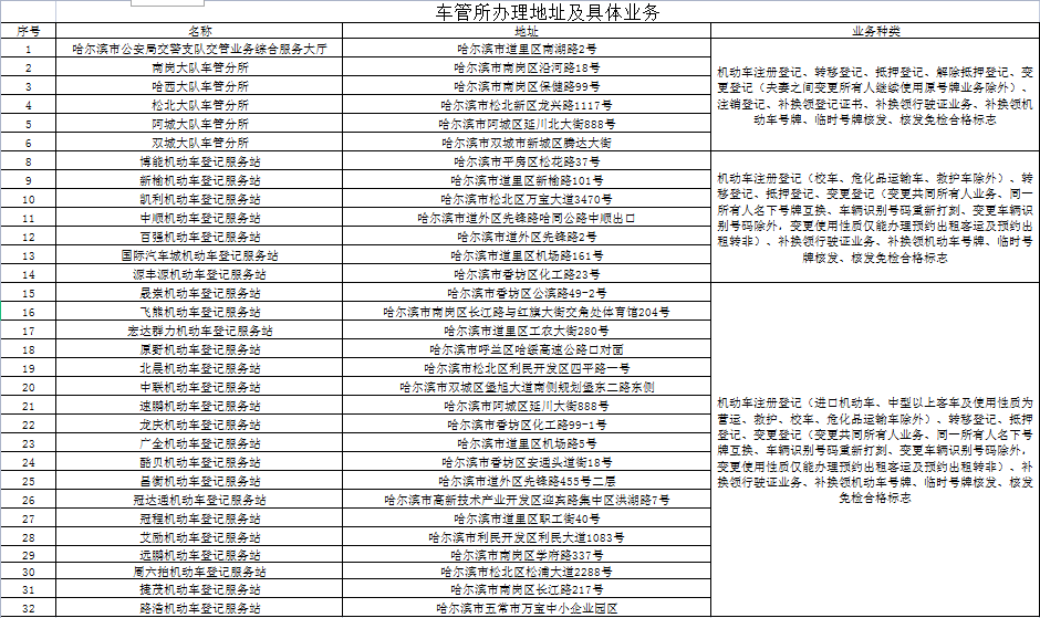 新奧門彩2024全年資料免費大全,確保成語解釋落實的問題_標準版6.676