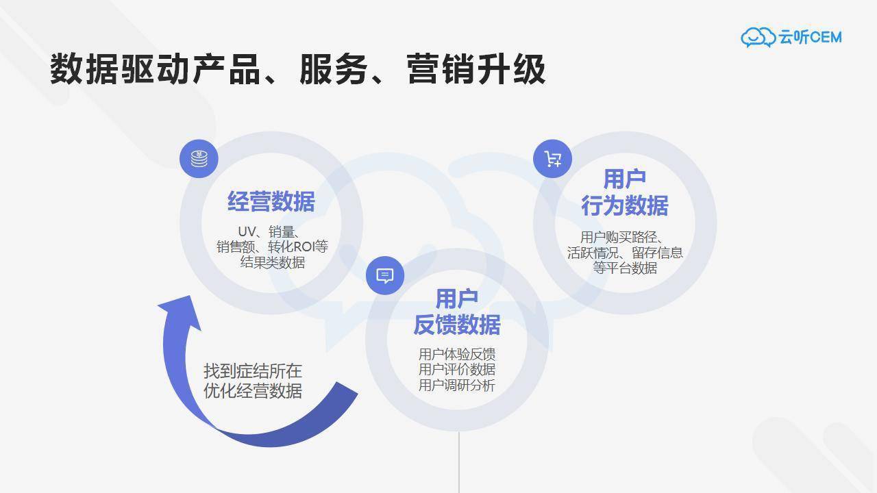 澳門正版資料免費閱讀,數據驅動方案實施_C版46.47