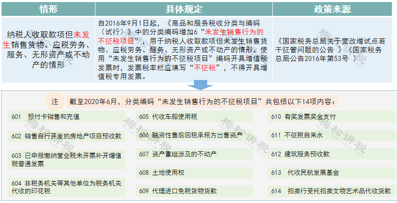 澳門一碼一肖一恃一中347期,快速方案執(zhí)行_策略版22.575