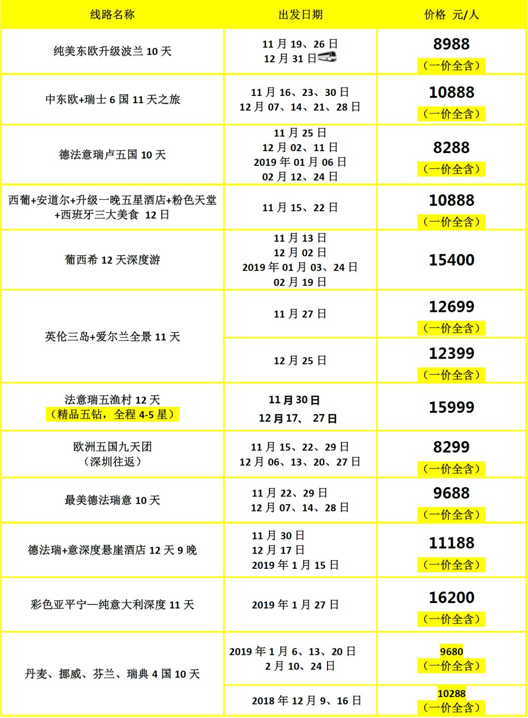 新澳門天天彩2024年全年資料,可靠信息解析說明_網(wǎng)紅版32.141