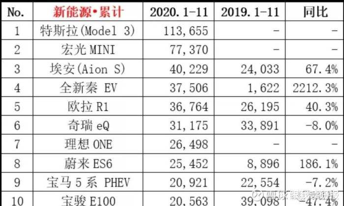 一碼一肖100%準確功能佛山,快速響應計劃分析_tShop70.269