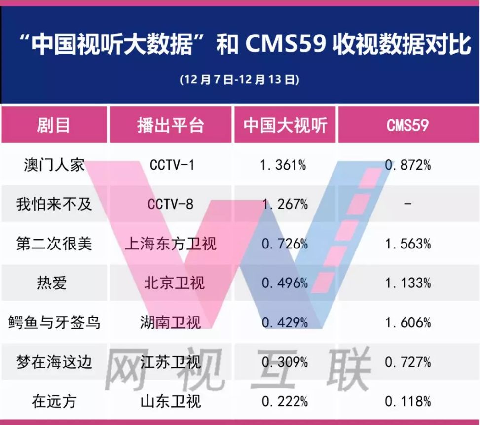 新澳好彩免費資料大全最新版本,數(shù)據(jù)整合策略解析_HT41.273