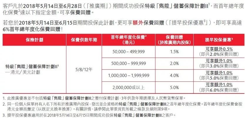 2024年香港港六+彩開獎號碼,國產(chǎn)化作答解釋落實_儲蓄版20.418