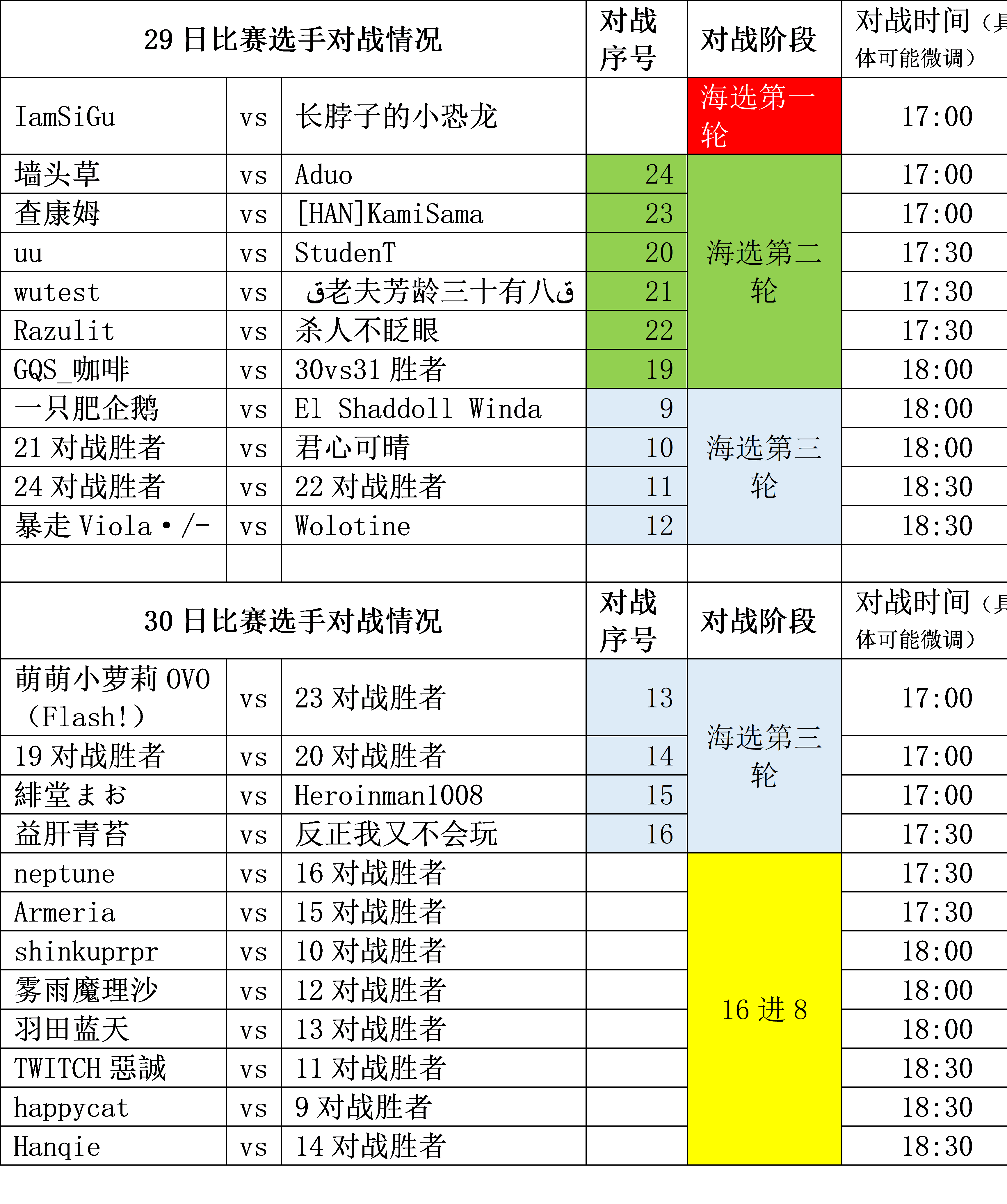 新澳開獎記錄今天結(jié)果查詢表,靈活操作方案設(shè)計_GT83.204