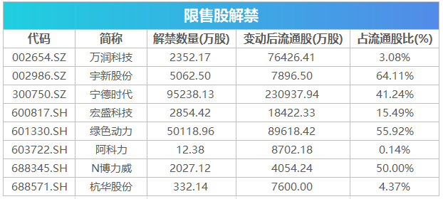 2024年澳門正版資料大全,收益成語(yǔ)分析落實(shí)_黃金版3.236