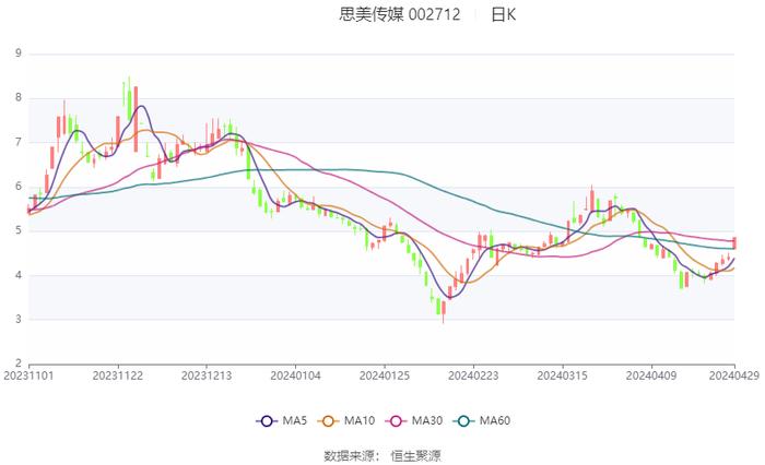 新澳2024最新資料大全,理論依據(jù)解釋定義_FHD66.385