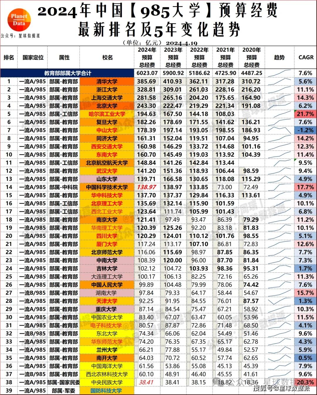 新澳2024最新資料大全,理論依據(jù)解釋定義_FHD66.385