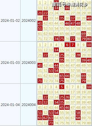 2024天天開(kāi)好彩大全,數(shù)據(jù)分析驅(qū)動(dòng)設(shè)計(jì)_UHD款96.557