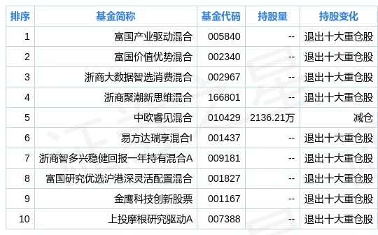 2024新奧正版資料免費提拱,實地計劃驗證數(shù)據(jù)_安卓版43.850