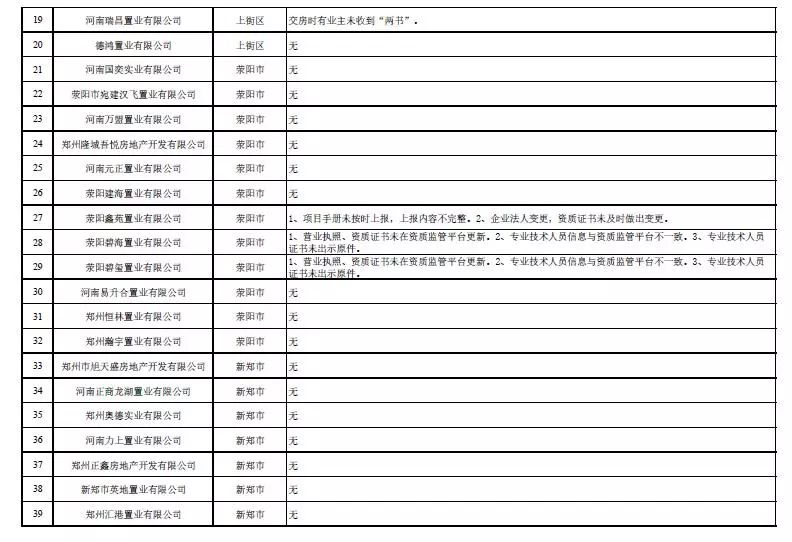 新澳開獎結果記錄查詢表,效率資料解釋落實_MT82.440