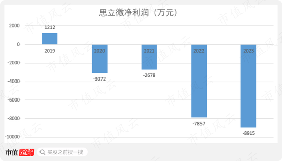 2024新奧資料免費(fèi)精準(zhǔn)071,全面實(shí)施分析數(shù)據(jù)_創(chuàng)新版21.606