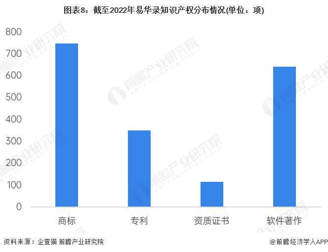 2024新奧資料免費精準071,全面實施分析數(shù)據(jù)_創(chuàng)新版21.606