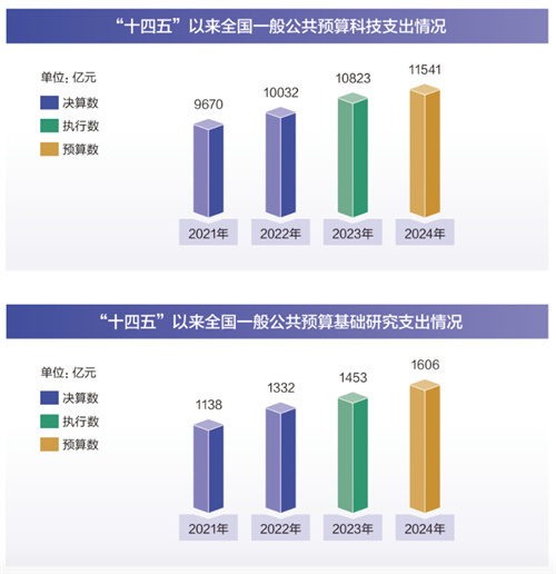 2024年香港正版資料免費大全精準(zhǔn),實時數(shù)據(jù)解析_SHD23.684