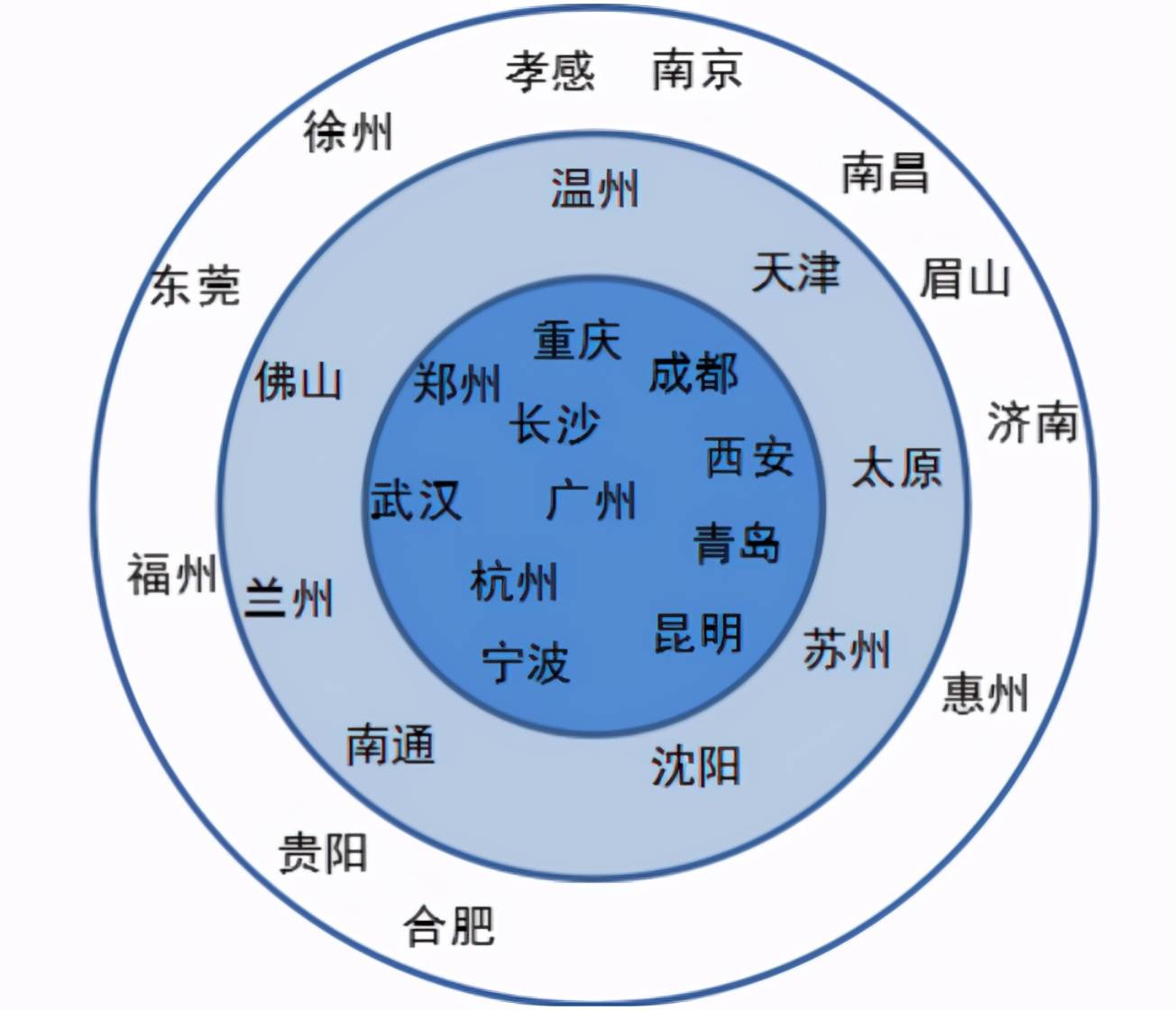 澳門天天彩期期精準(zhǔn)龍門客棧,預(yù)測解析說明_投資版78.792