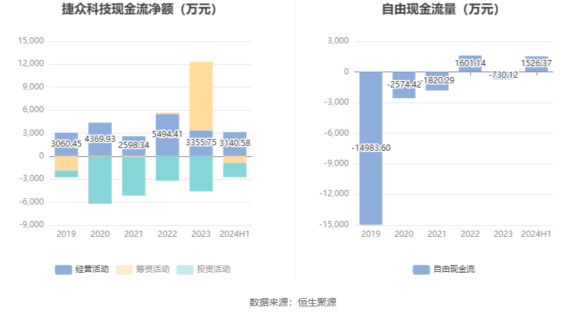 2024新澳免費資料大全,深入解析設計數據_ChromeOS99.102