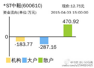 7777788888王中王中恃,全面數(shù)據(jù)分析方案_2D58.849