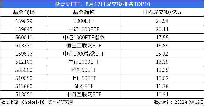 澳門王中王100的論壇,數(shù)據(jù)驅動方案實施_Phablet59.297