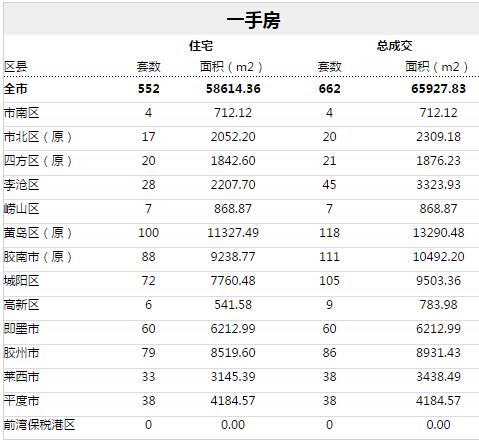 一碼一肖100%的資料,科技成語分析定義_4K74.662