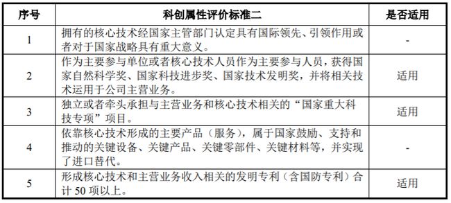 一碼一肖100%的資料,科技成語分析定義_4K74.662