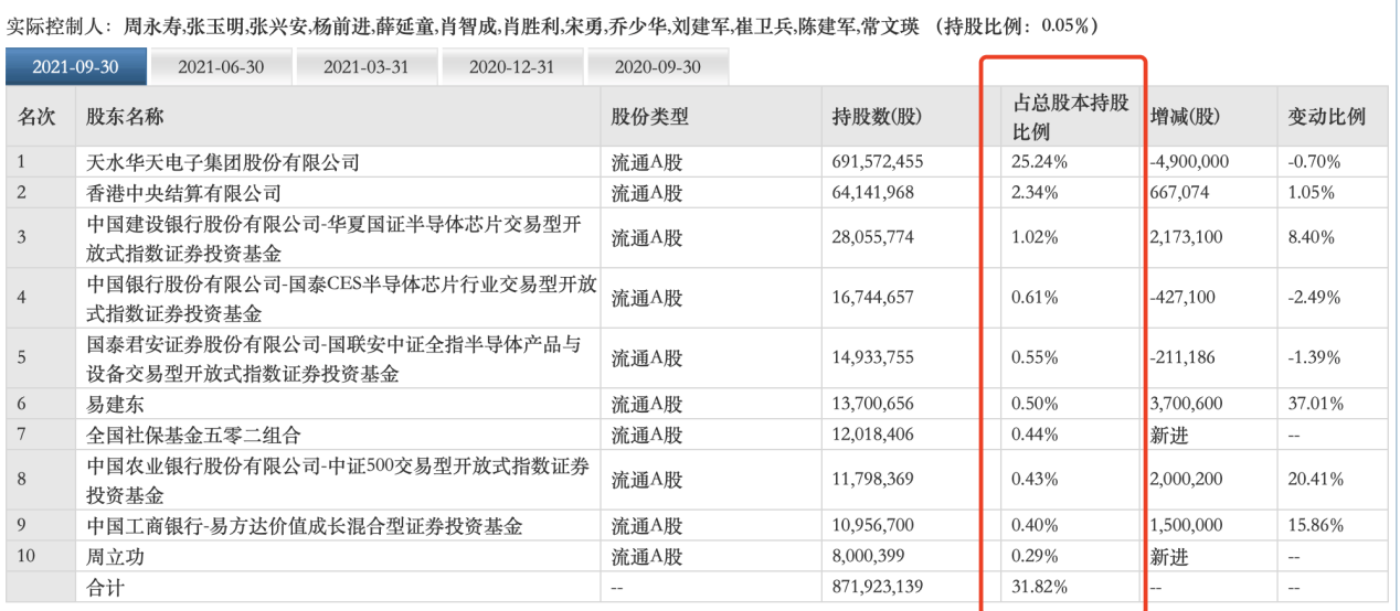 一碼一肖100%的資料,科技成語分析定義_4K74.662