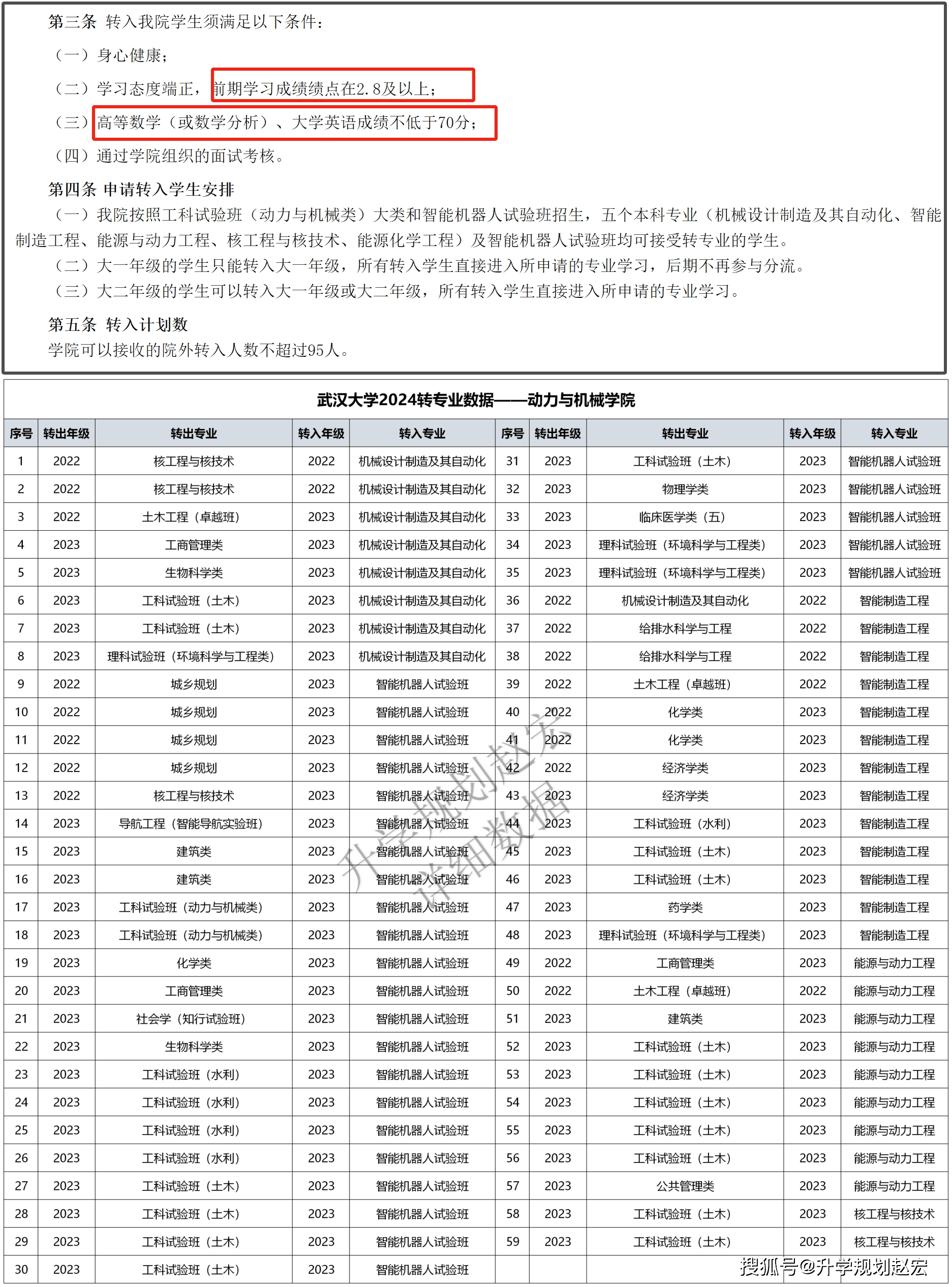 2024年澳門六開(kāi)彩開(kāi)獎(jiǎng)結(jié)果查詢,全面數(shù)據(jù)解析說(shuō)明_2D46.694