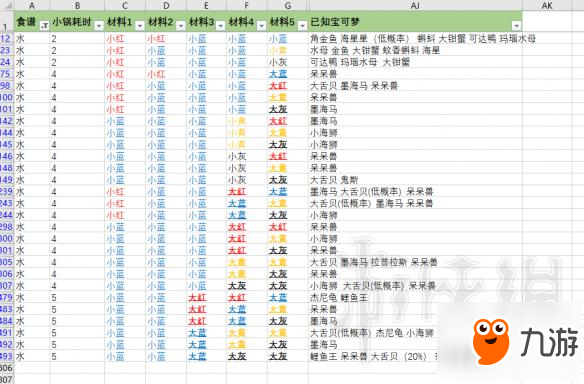 新澳精準資料免費提供彩吧助手,可持續(xù)發(fā)展探索_DX版72.493