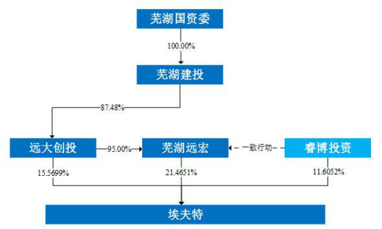 2024澳門六今晚開什么特,深入解析數(shù)據(jù)設(shè)計(jì)_AR37.146