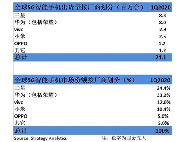 澳門4949精準免費大全,前瞻性戰(zhàn)略定義探討_uShop60.420