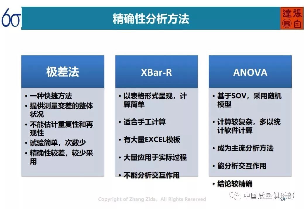 新奧精準(zhǔn)資料免費提供,高速響應(yīng)方案解析_Max81.248