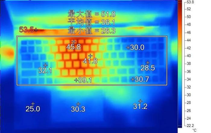 王中王100%期期準(zhǔn)澳彩,高效實(shí)施方法解析_鉑金版76.997