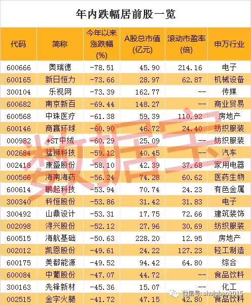 2024年新澳門天天彩開彩結(jié)果,資源整合策略實(shí)施_優(yōu)選版32.85