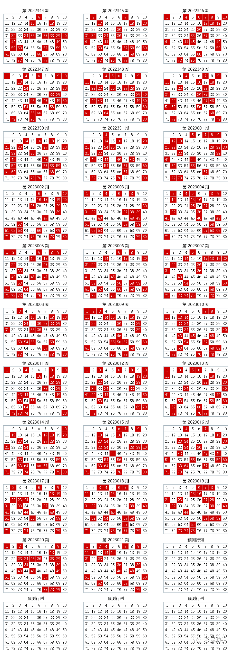 新澳門彩歷史開獎(jiǎng)結(jié)果走勢(shì)圖表,數(shù)據(jù)資料解釋落實(shí)_YE版77.588