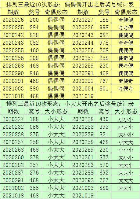 最準一肖一碼一一孑中特,深入解析數(shù)據(jù)應用_復古款68.433