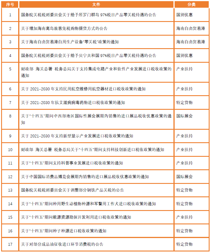 7777788888精準(zhǔn)新傳真112,動(dòng)態(tài)解讀說(shuō)明_精英款82.258