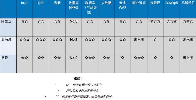 新澳門管家婆一碼一肖一特一中,權(quán)威評估解析_領(lǐng)航版71.658