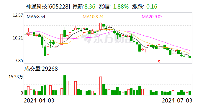 2024新澳歷史開獎記錄香港開,精細(xì)解答解釋定義_FHD81.212