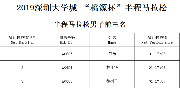 2024澳門特馬今晚開獎(jiǎng)116期,最新答案解釋定義_微型版80.526