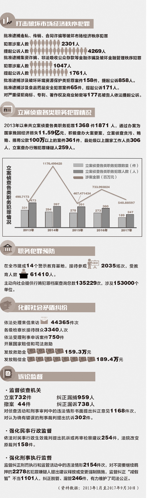 廣東八二站澳門資料查詢,資源策略實(shí)施_復(fù)古版57.962