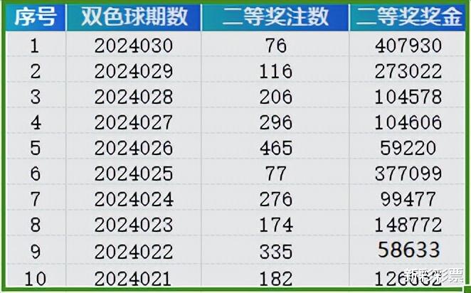 新澳2024年開獎(jiǎng)記錄,最新成果解析說(shuō)明_4DM16.615