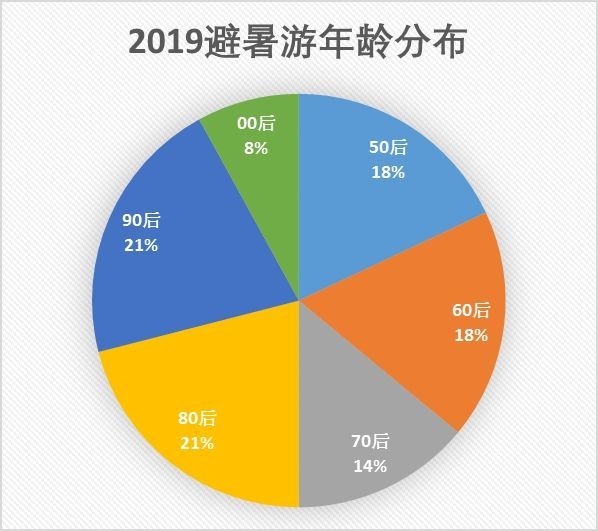 澳門三碼三期必中一期,全面設(shè)計(jì)執(zhí)行數(shù)據(jù)_FHD版88.170