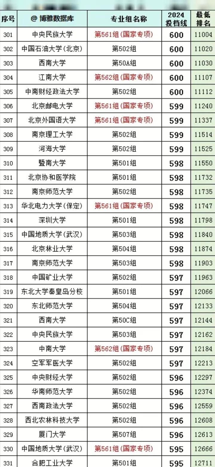 600圖庫大全免費(fèi)資料圖2024,詳細(xì)解答解釋定義_輕量版61.201