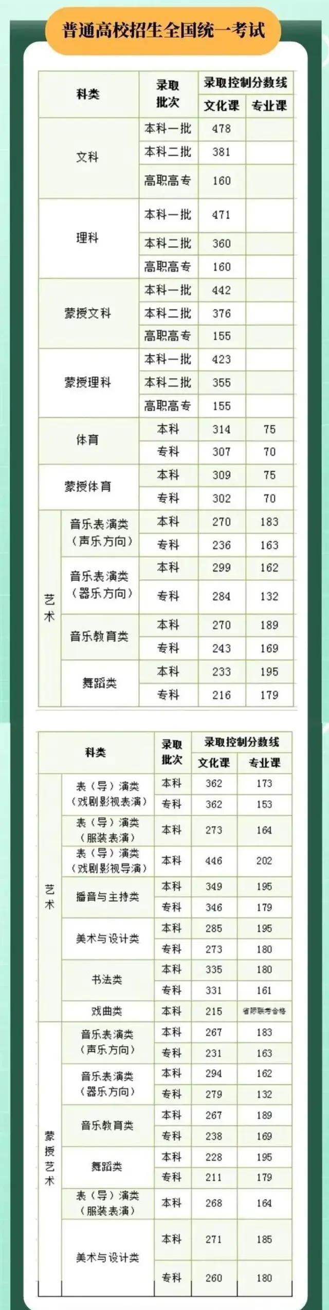 600圖庫大全免費(fèi)資料圖2024,詳細(xì)解答解釋定義_輕量版61.201