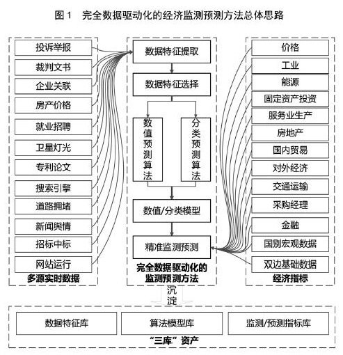 2024新澳原料免費大全,數(shù)據(jù)驅(qū)動執(zhí)行設(shè)計_娛樂版305.210